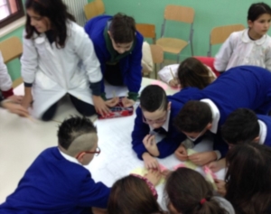 Guide di Quartiere- Scuola Elementare
