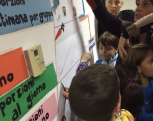 Progetto "Famiglia insieme"