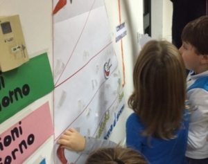 Progetto "Famiglia insieme"