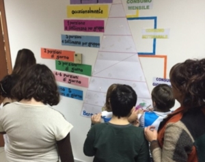 Progetto "Famiglia insieme"