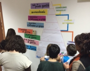 Progetto "Famiglia insieme"